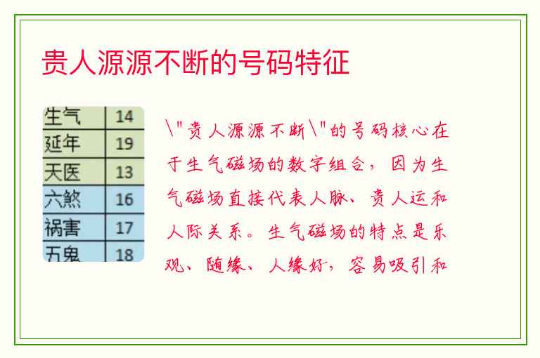 贵人源源不断的号码特征