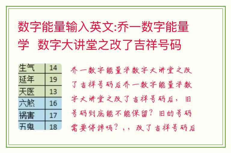 数字能量输入英文:乔一数字能量学  数字大讲堂之改了吉祥号码后