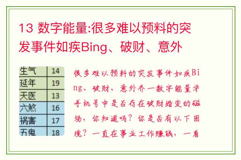 13 数字能量:很多难以预料的突发事件如疾Bing、破财、意外