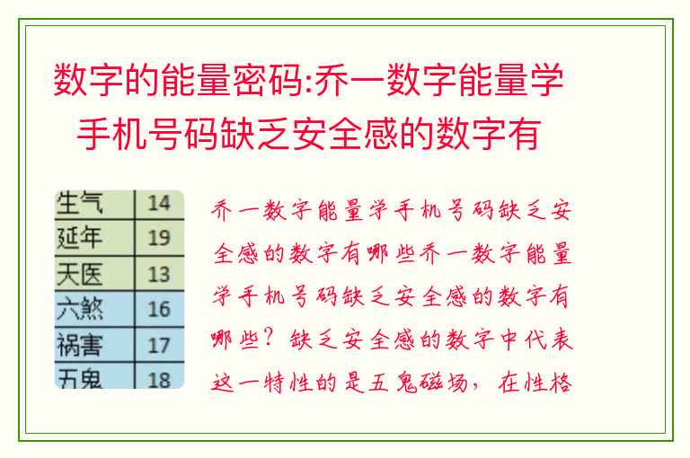 数字的能量密码:乔一数字能量学  手机号码缺乏安全感的数字有哪些