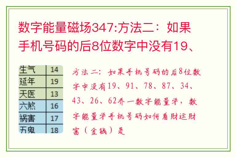 数字能量磁场347:方法二：如果手机号码的后8位数字中没有19、91、78、87、34、43、26、62